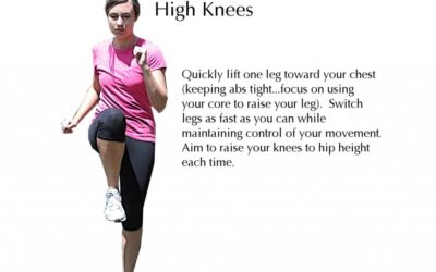 A Fitness Friday Fairy Tale {and circuit training}