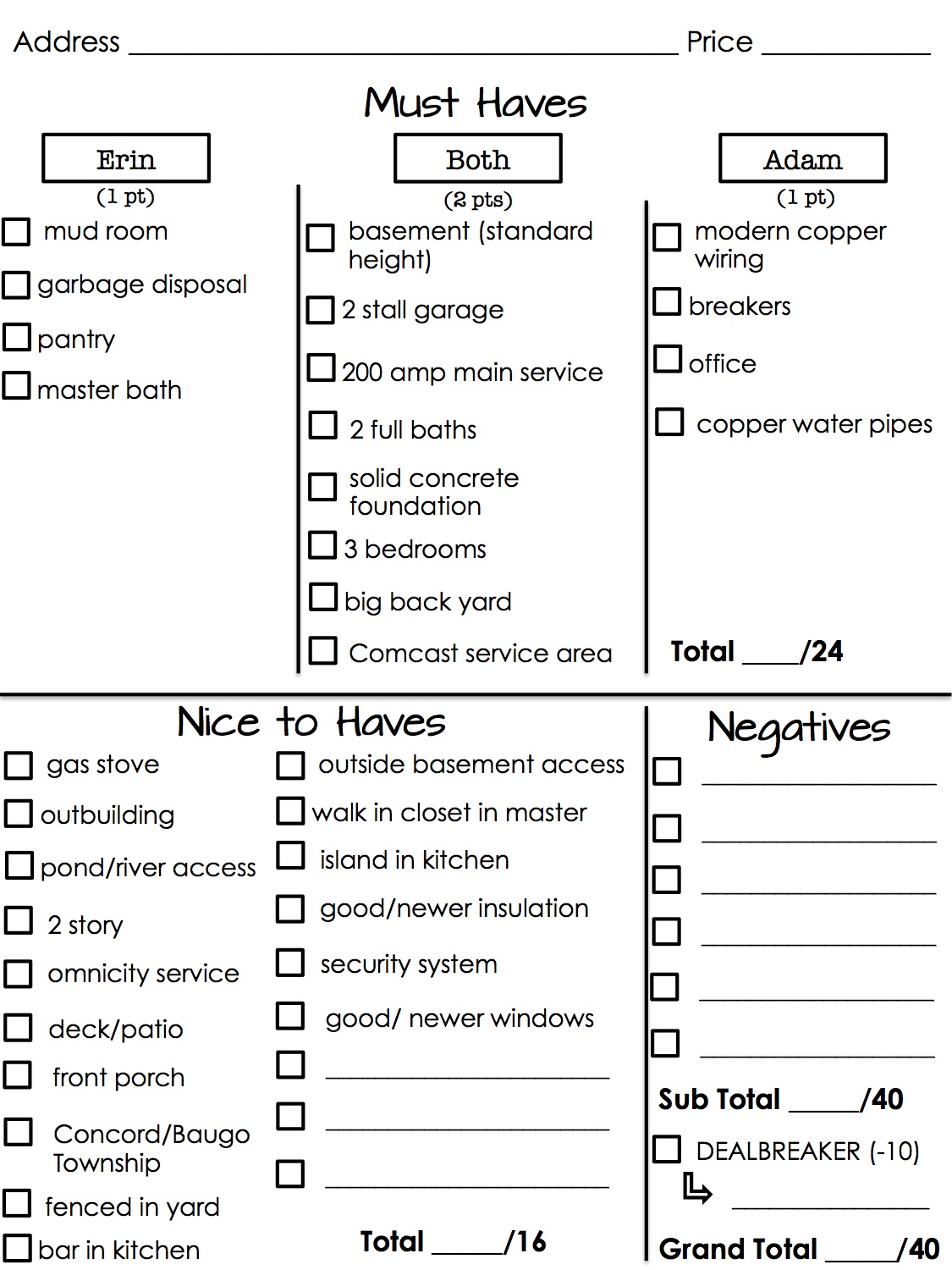 List of argumentative essay topics