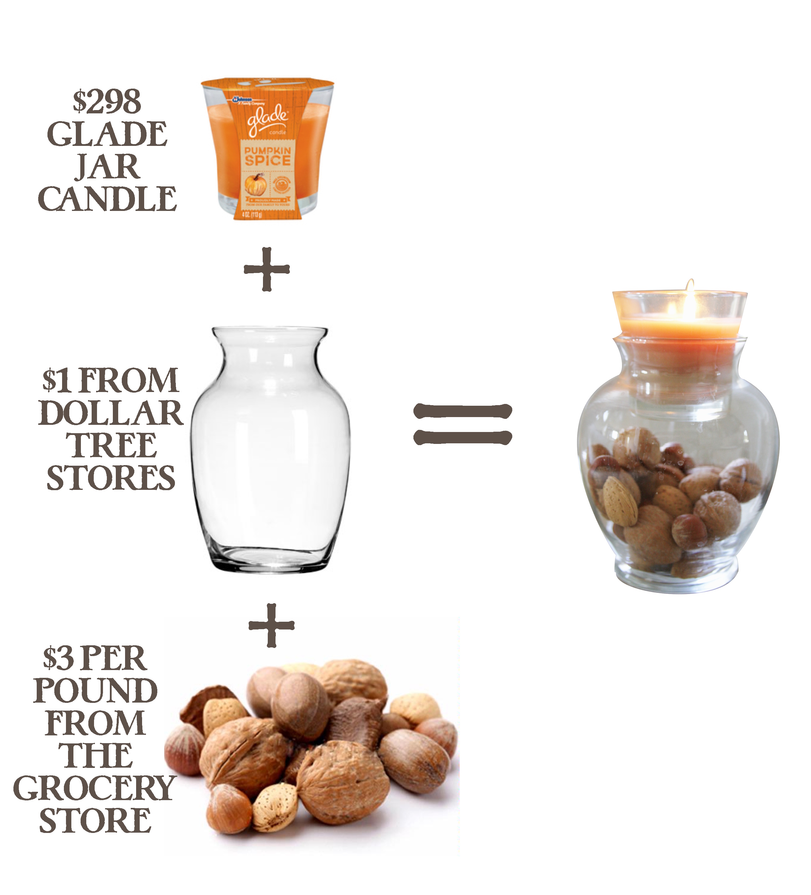DIY Dollar Store Centerpiece DIY Dollar Store Centerpiece